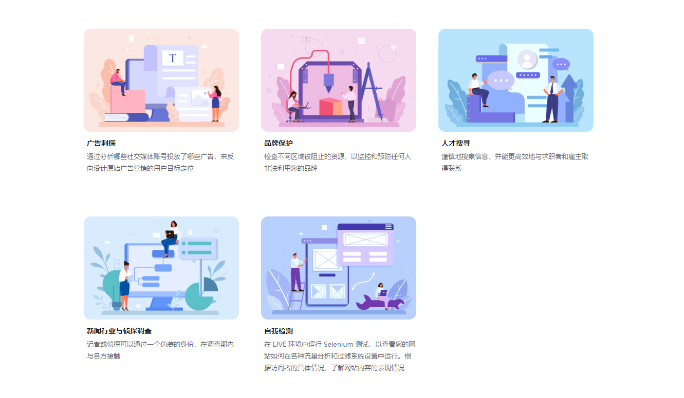 比特指紋瀏覽器